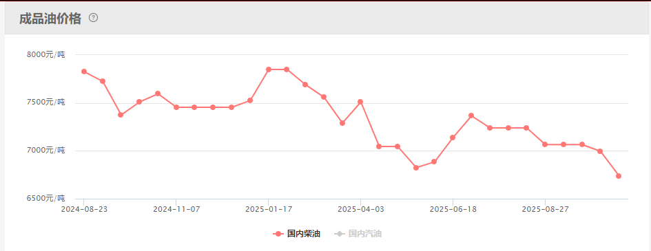 周末| 国产GPU巨头摩尔线程来了！AI应用周末讨论度比较高！国产AI应用蚂蚁“灵光”4天破100万！13大重磅消息影响股市 第10张