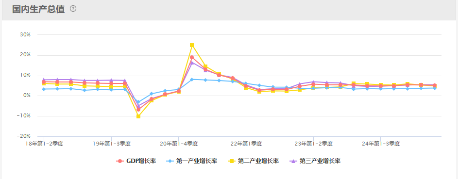 周末| 国产GPU巨头摩尔线程来了！AI应用周末讨论度比较高！国产AI应用蚂蚁“灵光”4天破100万！13大重磅消息影响股市 第13张