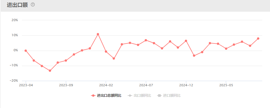 周末| 国产GPU巨头摩尔线程来了！AI应用周末讨论度比较高！国产AI应用蚂蚁“灵光”4天破100万！13大重磅消息影响股市 第16张