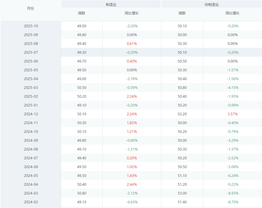 周末| 国产GPU巨头摩尔线程来了！AI应用周末讨论度比较高！国产AI应用蚂蚁“灵光”4天破100万！13大重磅消息影响股市 第18张