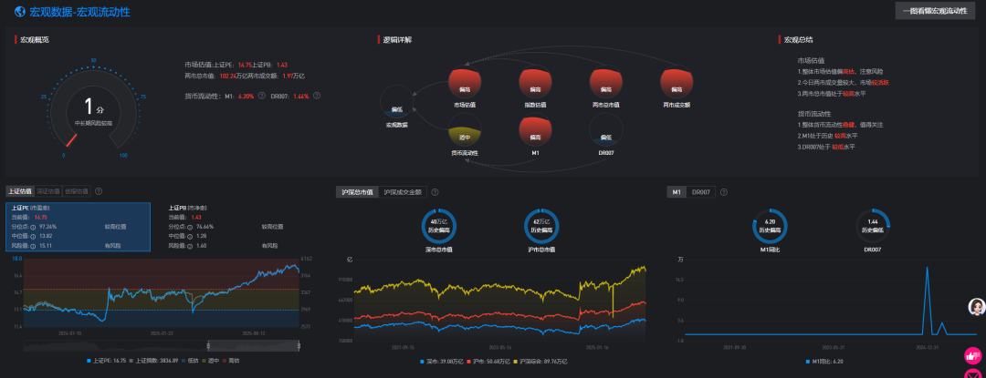 周末| 国产GPU巨头摩尔线程来了！AI应用周末讨论度比较高！国产AI应用蚂蚁“灵光”4天破100万！13大重磅消息影响股市 第22张