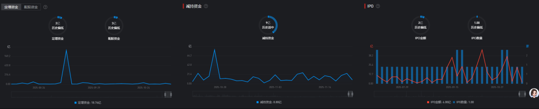 周末| 国产GPU巨头摩尔线程来了！AI应用周末讨论度比较高！国产AI应用蚂蚁“灵光”4天破100万！13大重磅消息影响股市 第24张