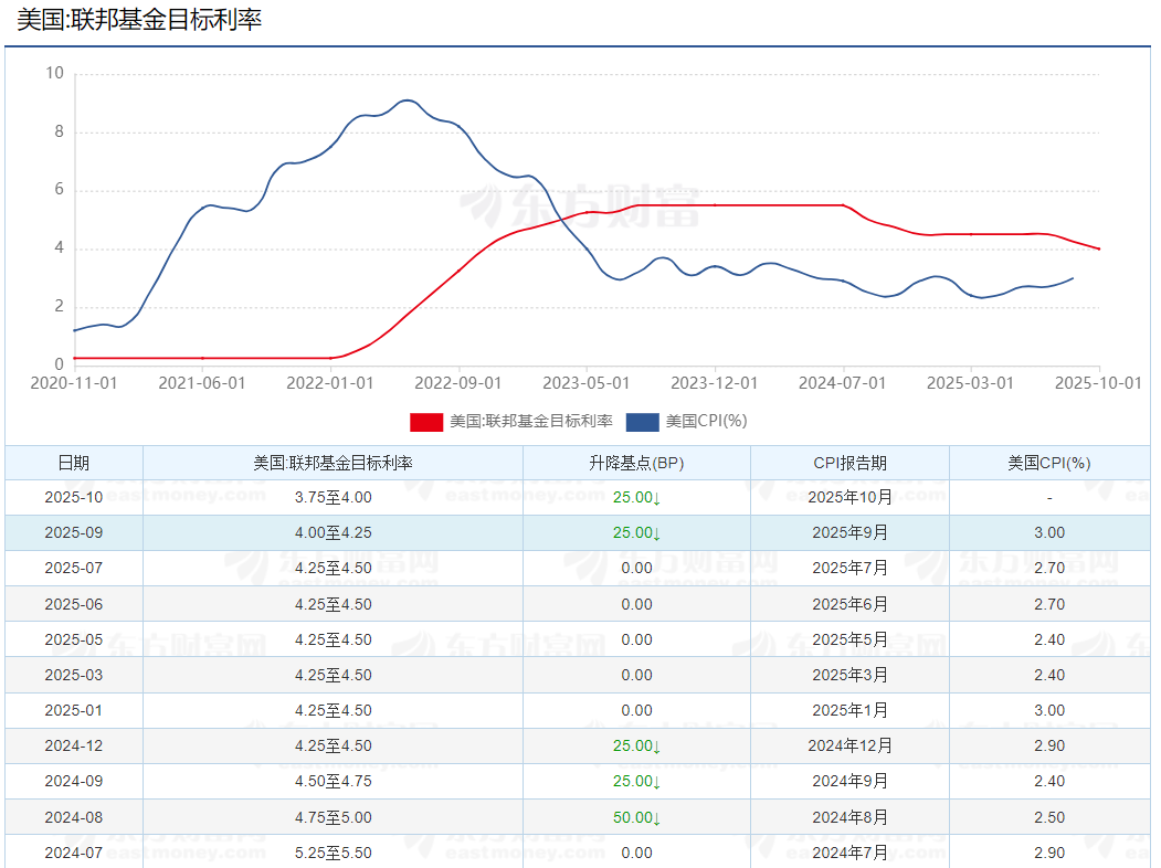 周末| 国产GPU巨头摩尔线程来了！AI应用周末讨论度比较高！国产AI应用蚂蚁“灵光”4天破100万！13大重磅消息影响股市 第26张