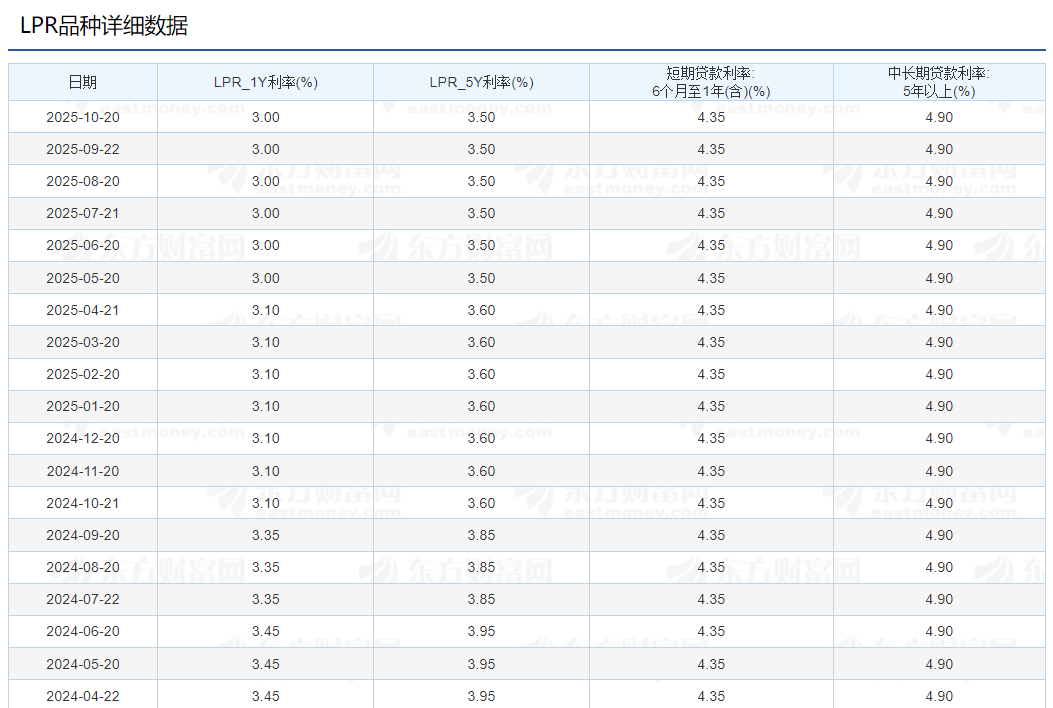 周末| 国产GPU巨头摩尔线程来了！AI应用周末讨论度比较高！国产AI应用蚂蚁“灵光”4天破100万！13大重磅消息影响股市 第27张