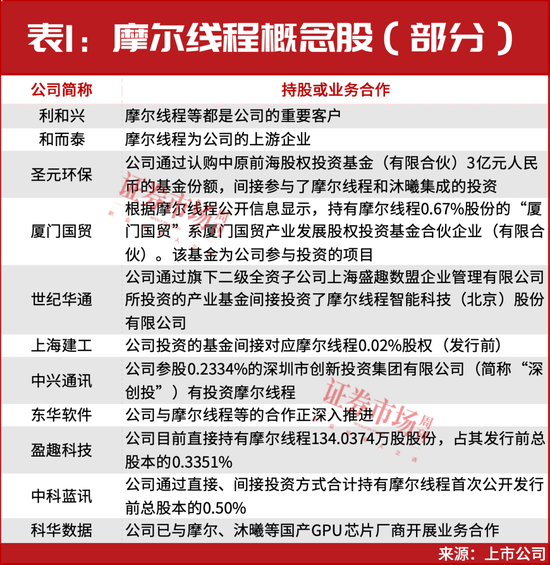林园,罕见出手!是这两只行业龙头 第1张 林园,罕见出手!是这两只行业龙头 第1张
