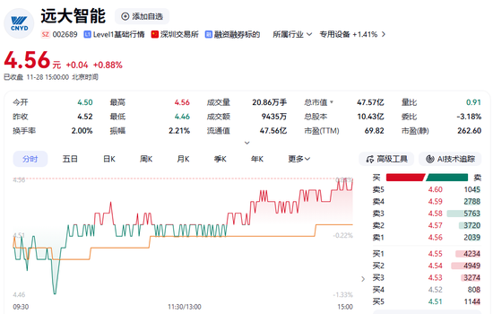 002689，将被“ST”！明日停牌！ 第1张