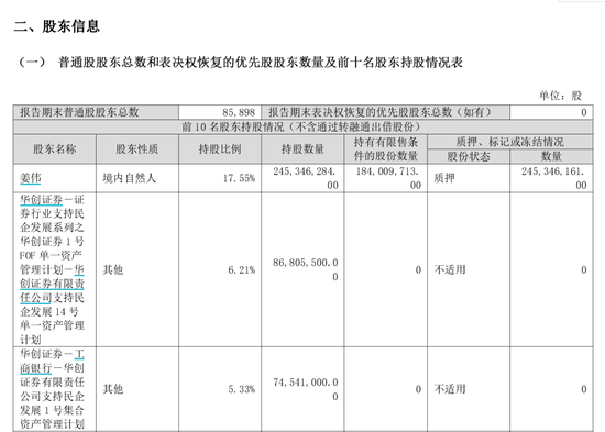 002424公告！姜伟，被证监会立案！ 第2张