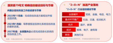 阿里开源PS级AI生图模型！信创ETF基金（562030）微跌0.39%，机构：AI竞争焦点转向任务执行能力 第2张