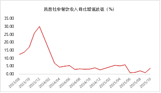 东海期货：2026年生猪投资策略报告 第21张