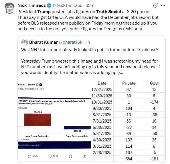 1月10日外盘头条：白宫承认特朗普非故意泄露就业数据 欧盟料将签署南美贸易协议 交易员认为本月不可能降息 第3张