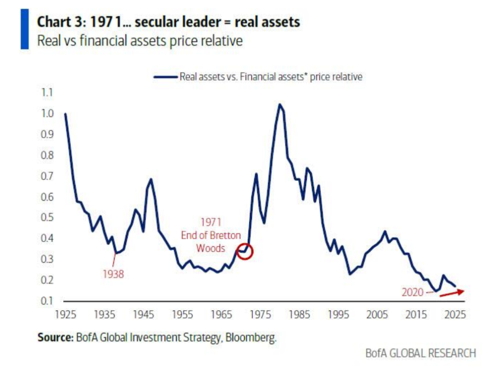 美银Hartnett：“AI颠覆交易”加速扩散，一旦有科技巨头削减开支，将引发美股“轮动海啸” 第4张